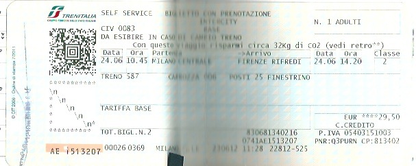 ミラノ〜フィレンチェまでの列車•鉄道チケット